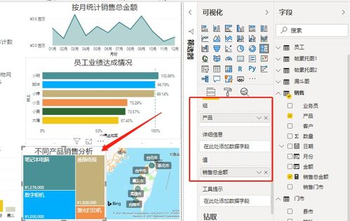 Power BI實戰案例 產品與客戶銷售數據的處理與存儲服務分析